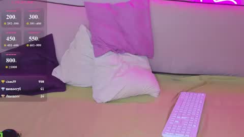 cherry_pr1ce online show from July 14, 2:05 am