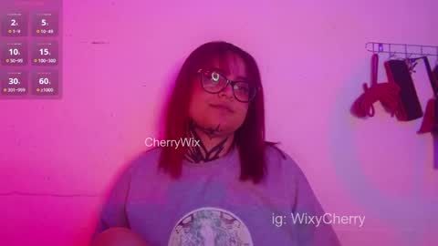 cherrywix online show from January 29, 1:58 am