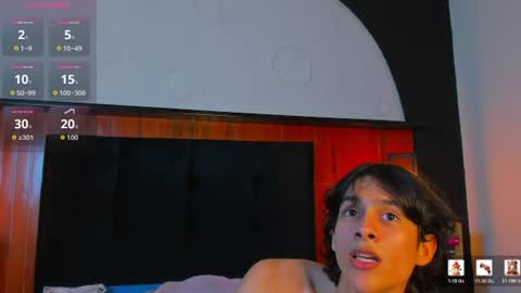 Cheys online show from July 4, 8:34 pm