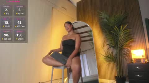 Chloe fixxx online show from July 10, 8:35 pm
