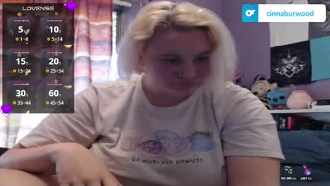 Cinna online show from January 9, 3:15 am