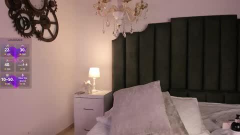 Cleopatra online show from February 27, 7:39 pm