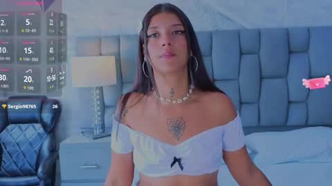 coral_larsson online show from January 18, 6:06 pm