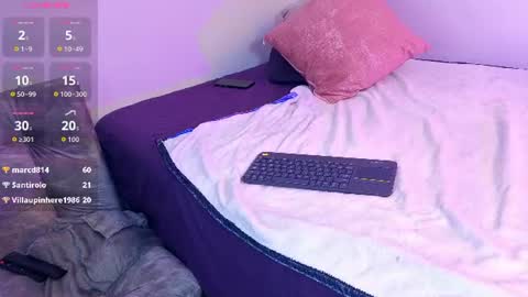 Cristina Sweet online show from July 18, 1:02 pm