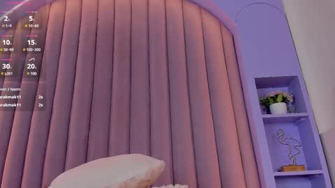 Nicole  Connection time 220pm-910pmCol online show from February 28, 1:58 am