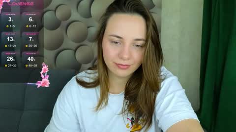 Snapshot of cutesmile_sharon chatting on October 25, 4:35 am cutesmile sharon online show from October 25, 4:35 am