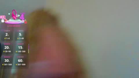 DaIsy Abby online show from January 15, 11:08 am