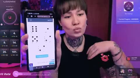 Dakota online show from April 28, 12:08 am