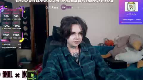 Anessa  online show from July 11, 10:02 pm
