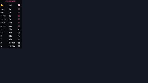 Alice online show from December 17, 8:32 am