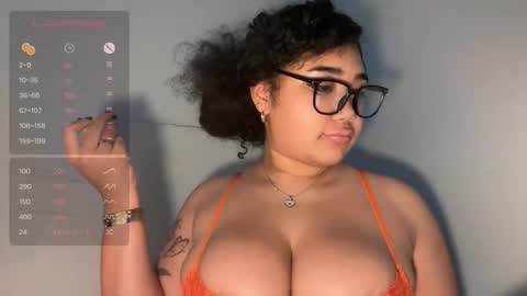 dayqueen1 online show from January 17, 4:49 pm