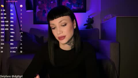 dgtlgrl online show from November 5, 4:42 pm