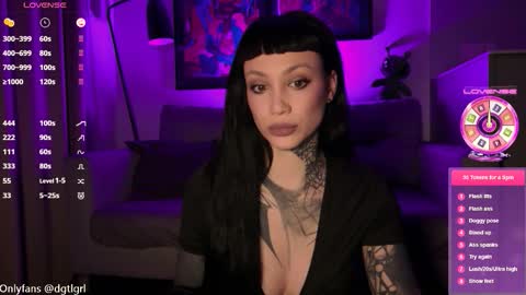 dgtlgrl online show from December 1, 4:05 pm