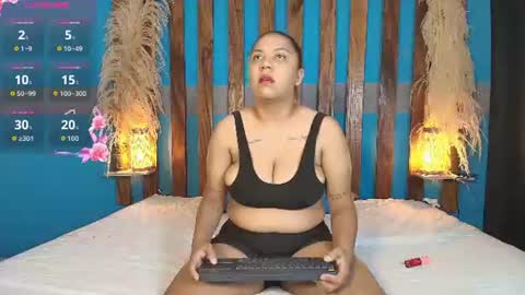 dinokoandkimcyci online show from June 20, 12:11 pm