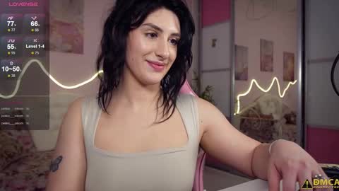 djokonda online show from March 8, 11:16 am