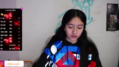 Elaine eli online show from February 7, 1:58 am