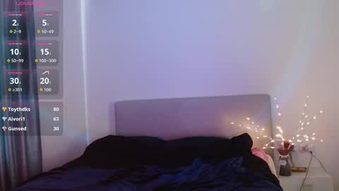 elena_ur_goddess online show from October 29, 6:37 am