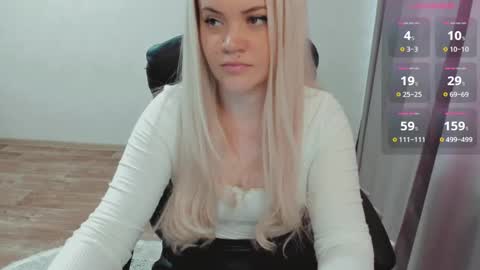 Snapshot of elia_ chatting on February 26, 8:06 am Ella online show from February 26, 8:06 am