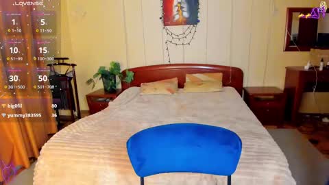 elinor_faith online show from February 14, 3:15 pm