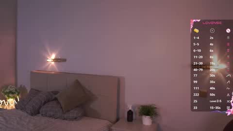 Snapshot of elizebethcreeley chatting on September 14, 9:55 am harlotte online show from September 14, 9:55 am