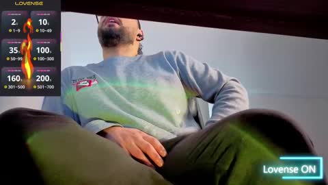 ernesto rodriguez 82 online show from October 3, 5:54 pm