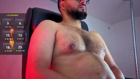 ernesto rodriguez 82 online show from June 24, 10:11 am