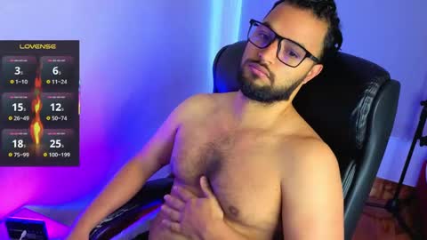 ernesto rodriguez 82 online show from May 11, 11:28 am