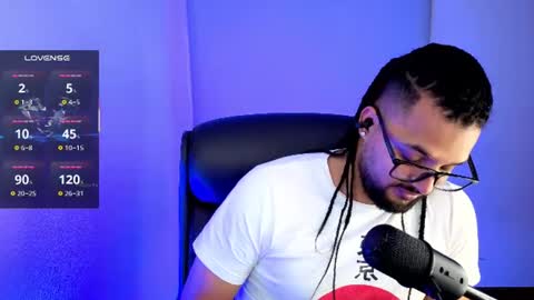 ernesto rodriguez 82 online show from July 28, 3:37 am