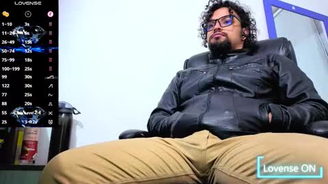 ernesto rodriguez 82 online show from January 13, 6:54 am