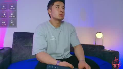 ethanconnor_ online show from April 27, 12:03 pm