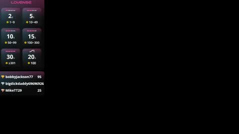 evelyn_white8 online show from February 26, 2:16 pm