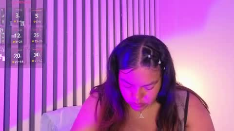 freya_blaze online show from May 5, 3:57 am