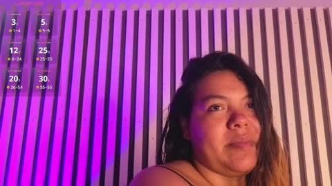 freya_blaze online show from May 2, 5:02 am