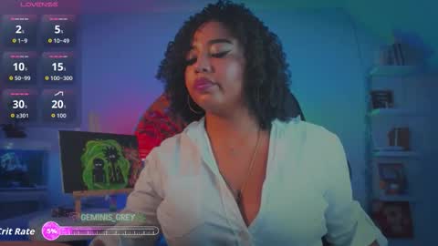 Snapshot of geminis_grey chatting on October 16, 1:27 am Geminis online show from October 16, 1:27 am