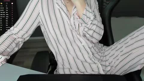 gigihadd online show from January 11, 7:31 pm