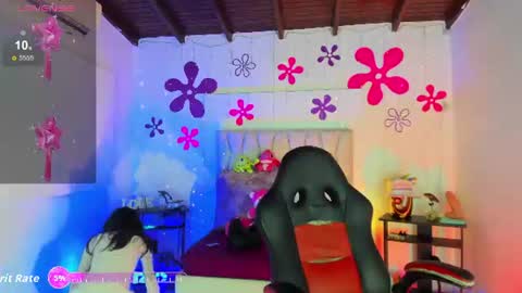 i am Jessi  I love animals and drawing I hope to get along with everyone. XOXO online show from July 27, 7:00 pm