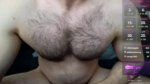 hairyncuteass online show from April 29, 5:30 pm