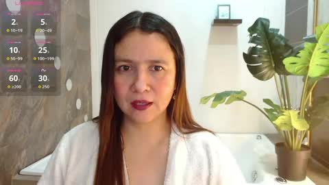 Heidy online show from May 1, 1:16 pm