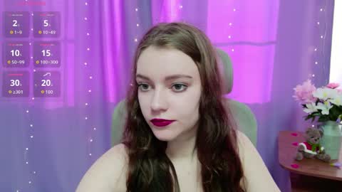 Lana online show from May 7, 2:02 pm