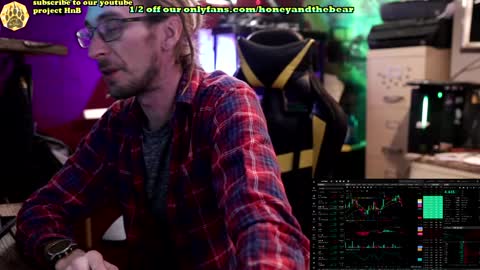 Honey and Bear online show from February 4, 3:47 pm