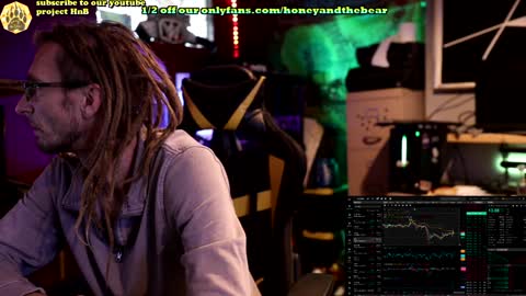 Honey and Bear online show from January 29, 1:07 pm