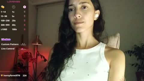 Laroa online show from August 1, 1:07 am