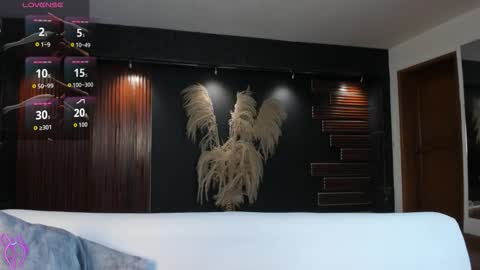 Isabella  Everyday From 0530 to 1430 Col Time online show from November 27, 3:31 pm