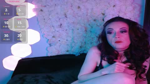 Alli online show from March 6, 4:08 am