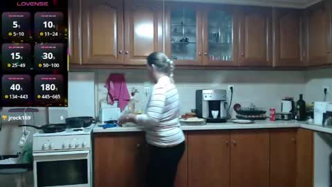 Jenna online show from April 23, 5:03 pm