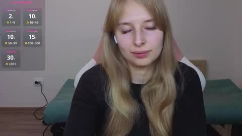 Jessy online show from December 14, 7:09 pm