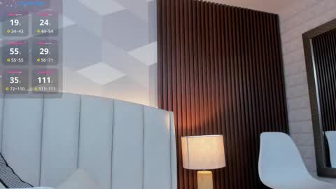 Julieta Santos online show from February 2, 6:37 pm