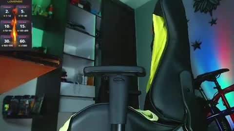 Justinsc online show from May 23, 1:01 am