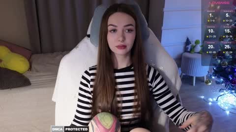 Snapshot of kateleoo chatting on January 12, 4:08 pm Im Kate online show from January 12, 4:08 pm