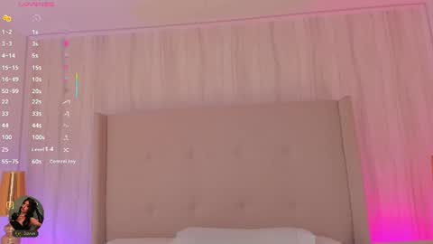 Kayla online show from July 7, 7:29 pm